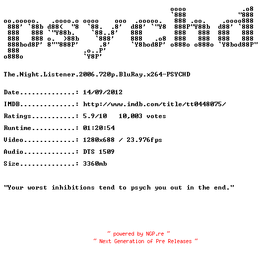 NFO for the release The.Night.Listener.2006.720p.BluRay.x264-PSYCHD by PSYCHD