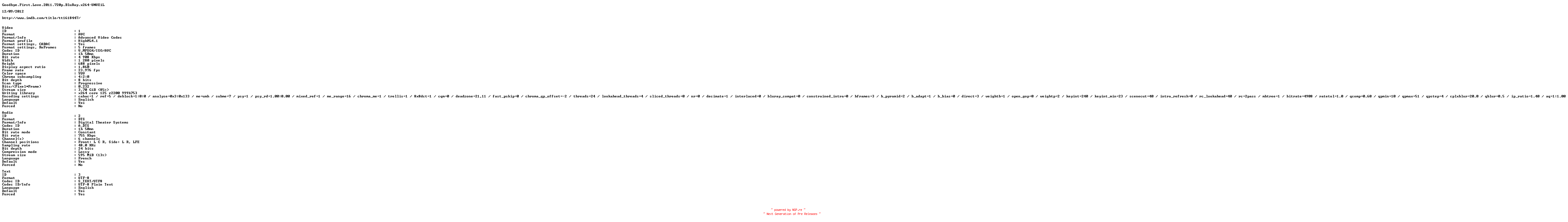 NFO for the release Goodbye.First.Love.2011.720p.BluRay.x264-UNVEiL by UNVEiL