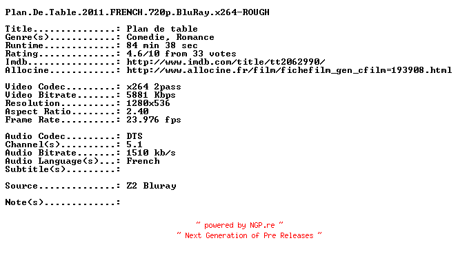 NFO for the release Plan.De.Table.2011.FRENCH.720p.BluRay.x264-ROUGH by ROUGH