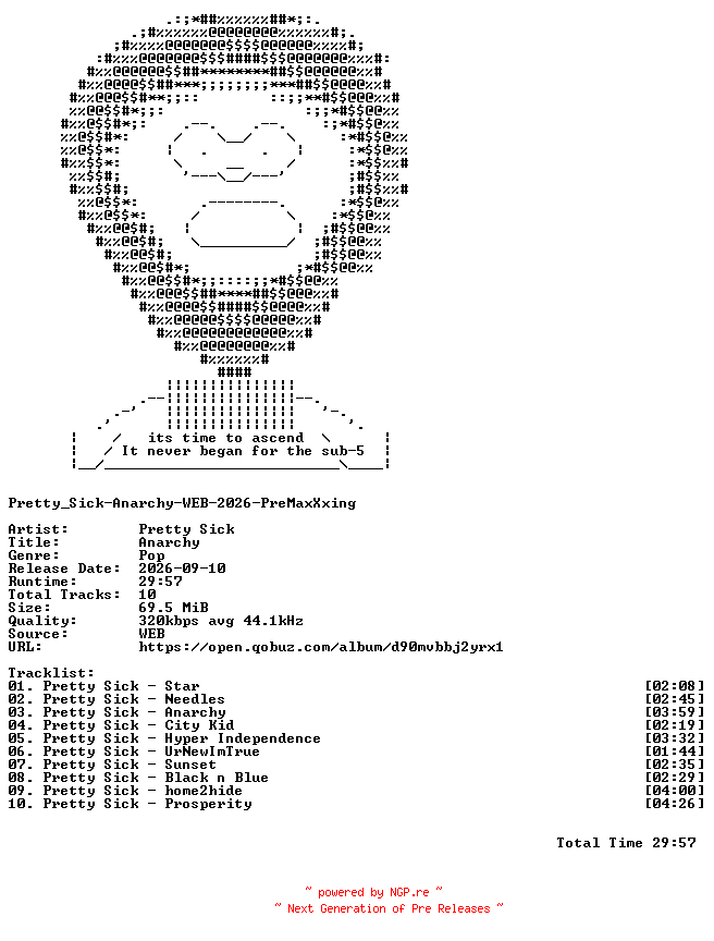 NFO for the release Pretty_Sick-Anarchy-WEB-2026-PreMaxXxing by PreMaxXxing