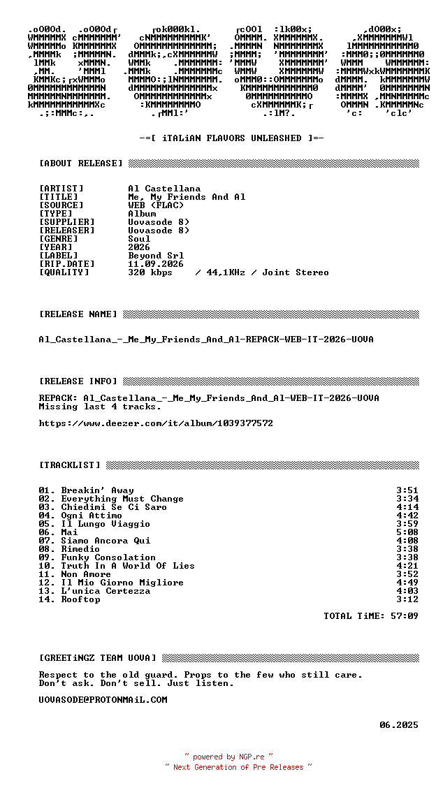 NFO for the release Al_Castellana_-_Me_My_Friends_And_Al-REPACK-WEB-IT-2026-UOVA by UOVA