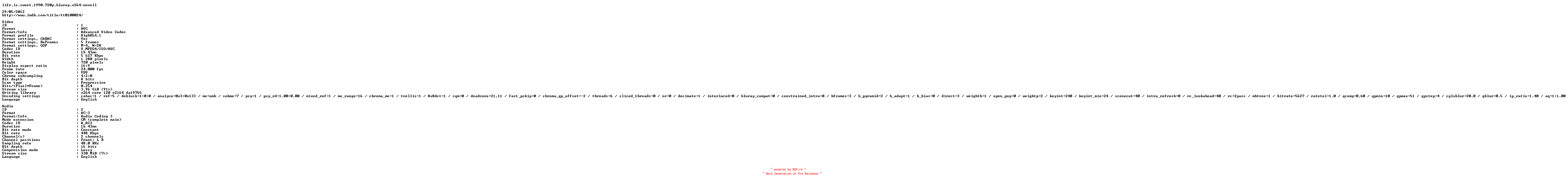 NFO for the release Life.is.sweet.1990.720p.BluRay.x264-UNVEiL by UNVEiL