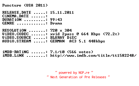 NFO for the release Puncture.David.gegen.Goliath.German.2011.AC3.BDRiP.XviD-PRiViLEGED by PRiViLEGED
