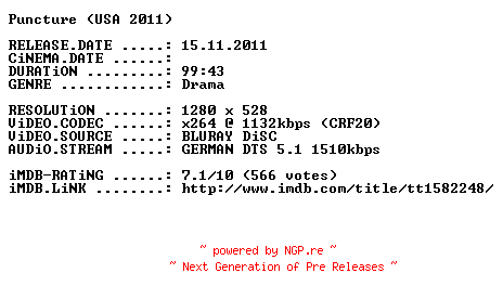 NFO for the release Puncture.David.gegen.Goliath.2011.German.720p.BluRay.x264-PRiViLEGED by PRiViLEGED