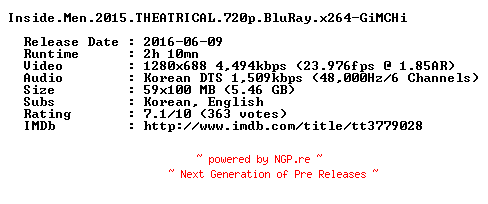 NFO for the release Inside.Men.2015.THEATRICAL.720p.BluRay.x264-GiMCHi by GiMCHi