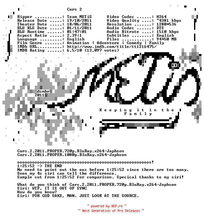 NFO for the release Cars.2.720p.PROOFIX.BluRay.x264.REPACK-METiS by METiS