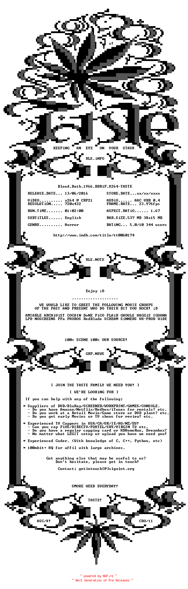 NFO for the release Blood.Bath.1966.BDRiP.X264-TASTE by TASTE