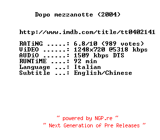 NFO for the release After.Midnight.2004.720p.BluRay.x264-MELiTE by MELiTE