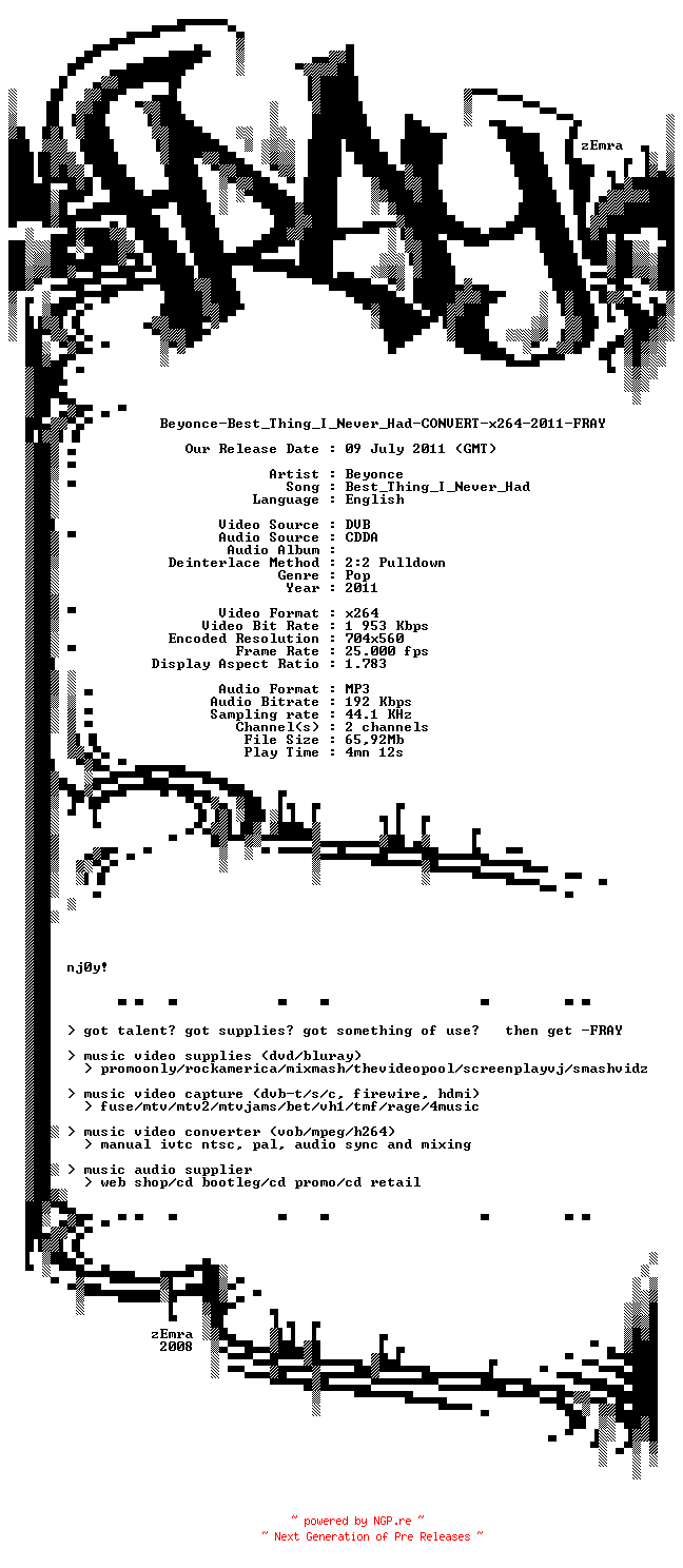 NFO for the release Beyonce-Best_Thing_I_Never_Had-CONVERT-x264-2011-FRAY by FRAY