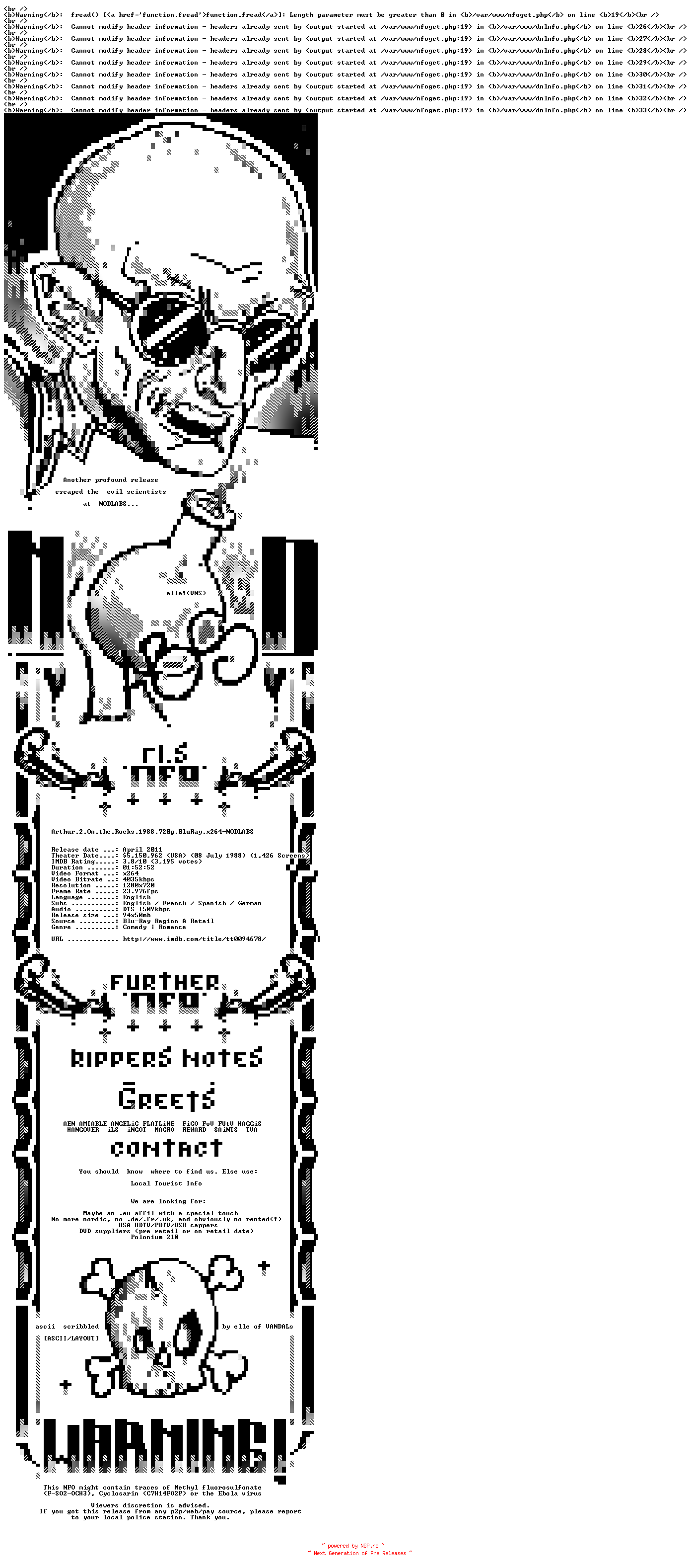 NFO for the release Arthur.2.On.the.Rocks.1988.720p.BluRay.x264-NODLABS by NODLABS