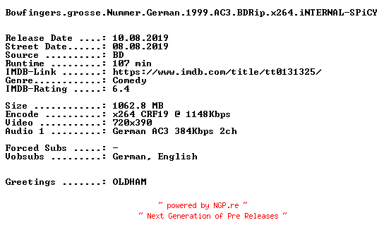 NFO for the release Bowfingers.grosse.Nummer.German.1999.AC3.BDRip.x264.iNTERNAL-SPiCY by SPiCY