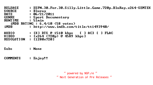 NFO for the release ESPN.30.For.30.Silly.Little.Game.720p.BluRay.x264-SEMTEX by SEMTEX