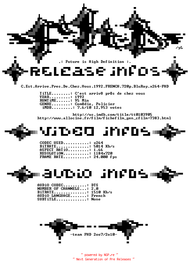 NFO for the release C.Est.Arrive.Pres.De.Chez.Vous.1992.FRENCH.720p.BluRay.x264-FHD by FHD