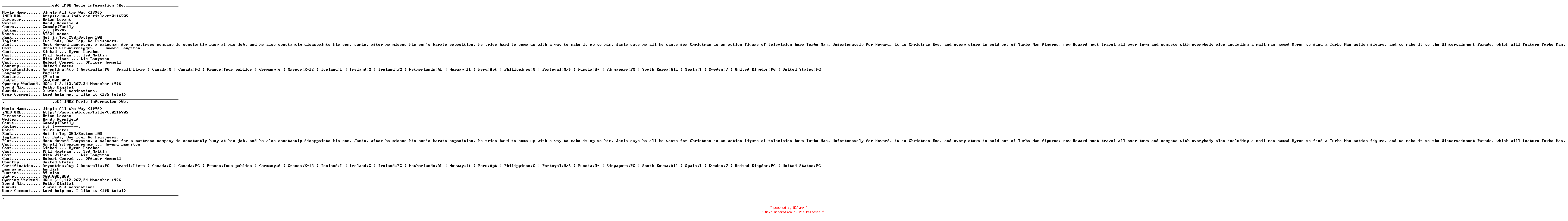 NFO for the release Versprochen.ist.Versprochen.German.DL.1996.AC3.BDRip.x264.iNTERNAL-VideoStar by VideoStar