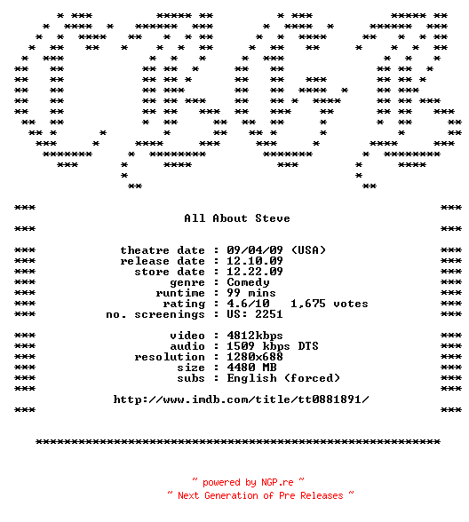 NFO for the release All.About.Steve.720p.Bluray.x264-CBGB by CBGB