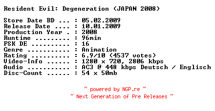 NFO for the release Resident.Evil.Degeneration.2008.German.AC3.DUBBED.720p.BluRay.x264-iND by iND