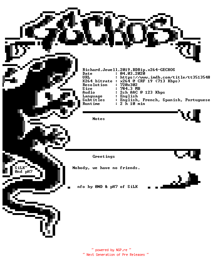 NFO for the release Richard.Jewell.2019.BDRip.x264-GECKOS by GECKOS