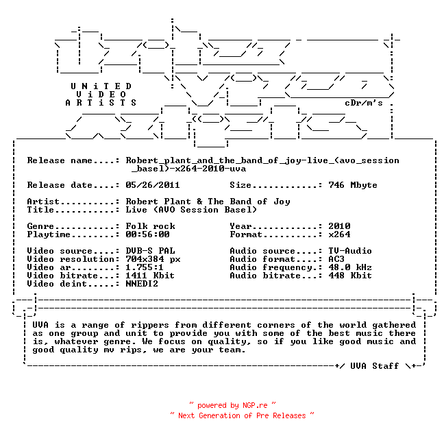 NFO for the release Robert_plant_and_the_band_of_joy-live_(avo_session_basel)-x264-2010-uva by uva