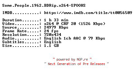 NFO for the release Some.People.1962.BDRip.x264-SPOOKS by SPOOKS