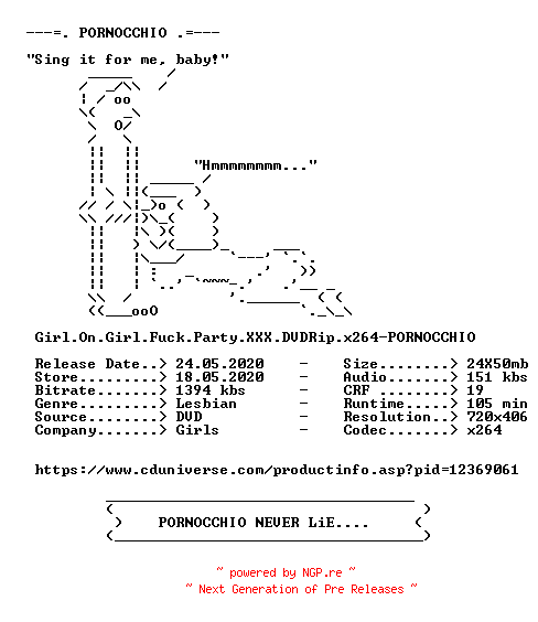 NFO for the release Girl.On.Girl.Fuck.Party.XXX.DVDRip.x264-PORNOCCHIO by PORNOCCHIO