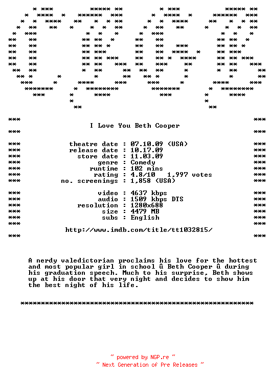 NFO for the release I.Love.You.Beth.Cooper.720p.Bluray.x264-CBGB by CBGB
