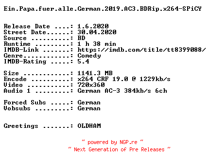 NFO for the release Ein.Papa.fuer.alle.German.2019.AC3.BDRip.x264-SPiCY by SPiCY