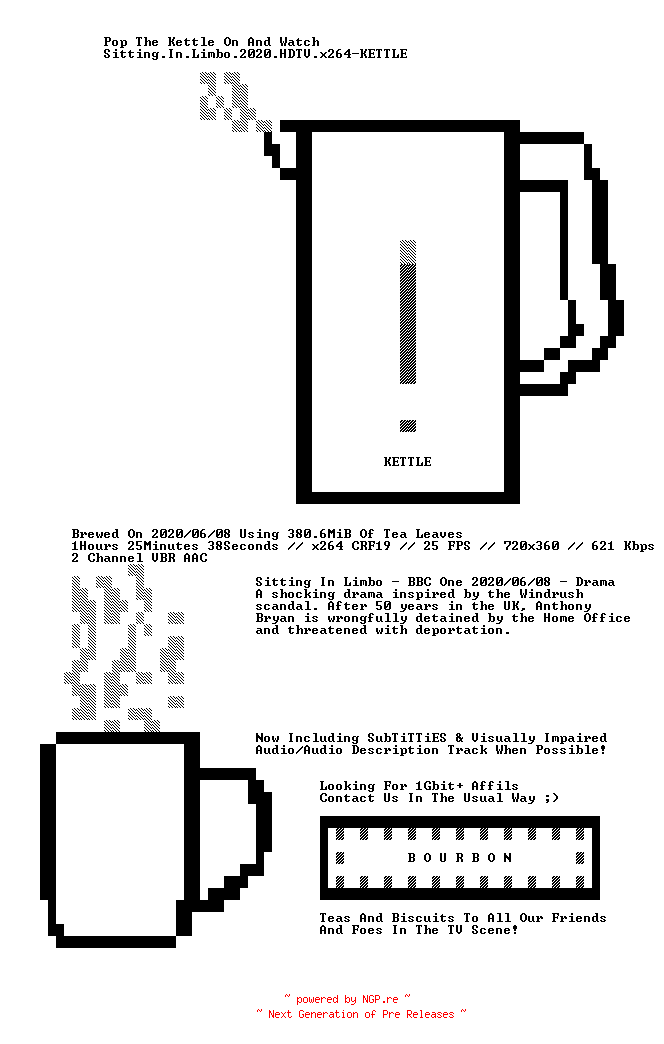 NFO for the release Sitting.In.Limbo.2020.HDTV.x264-KETTLE by KETTLE
