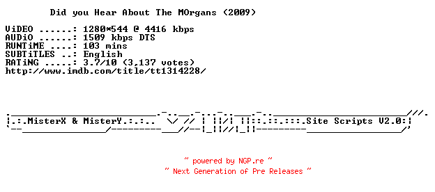 NFO for the release Did.You.Hear.About.The.Morgans.2009.720p.BluRay.x264-METiS by METiS