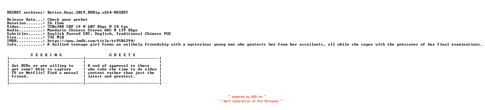 NFO for the release Better.Days.2019.BDRip.x264-REGRET by REGRET
