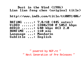 NFO for the release Dust.in.the.Wind.1986.720p.BluRay.x264-MELiTE by MELiTE