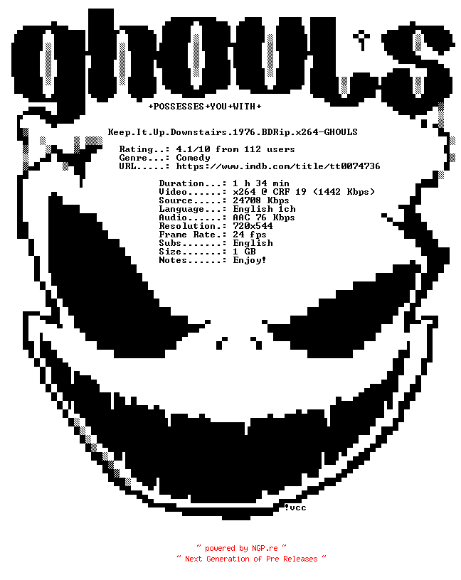 NFO for the release Keep.It.Up.Downstairs.1976.BDRip.x264-GHOULS by GHOULS