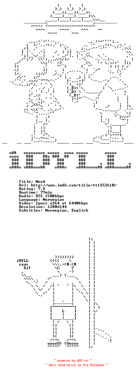NFO for the release Nord.NORWEGIAN.720p.BluRay.x264-iDYLL by iDYLL