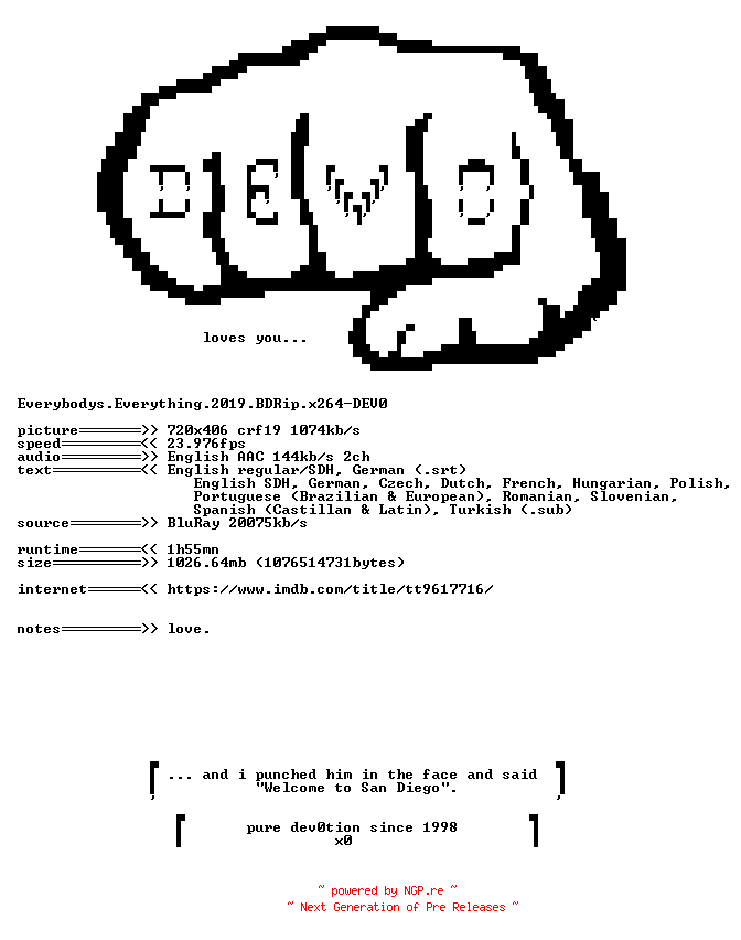 NFO for the release Everybodys.Everything.2019.BDRip.x264-DEV0 by DEV0