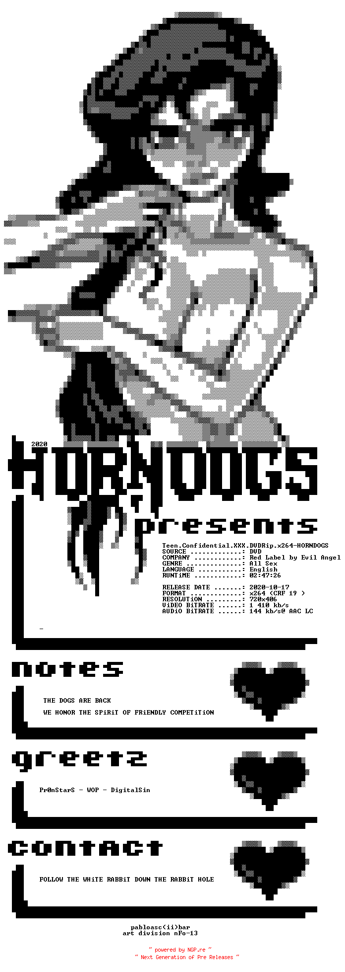 NFO for the release Teen.Confidential.XXX.DVDRip.x264-HORNDOGS by HORNDOGS