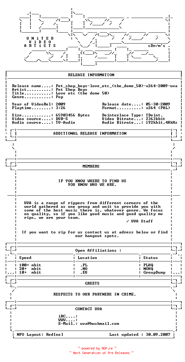 NFO for the release Pet_shop_boys-love_etc_(the_dome_50)-x264-2009-uva by uva