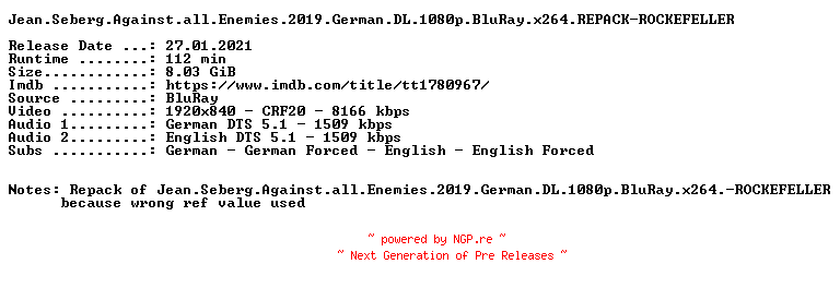 NFO for the release Jean.Seberg.Against.all.Enemies.2019.German.DL.1080p.BluRay.x264.REPACK-ROCKEFELLER by ROCKEFELLER