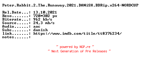NFO for the release Peter.Rabbit.2.The.Runaway.2021.DANiSH.BDRip.x264-NORDCUP by NORDCUP