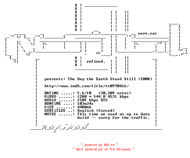 NFO for the release The.Day.the.Earth.Stood.Still.720p.REPACK.BluRay.x264-REFiNED by REFiNED