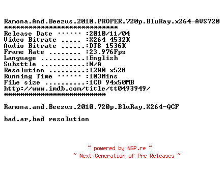 NFO for the release Ramona.And.Beezus.2010.PROPER.720p.BluRay.x264-AVS720 by AVS720