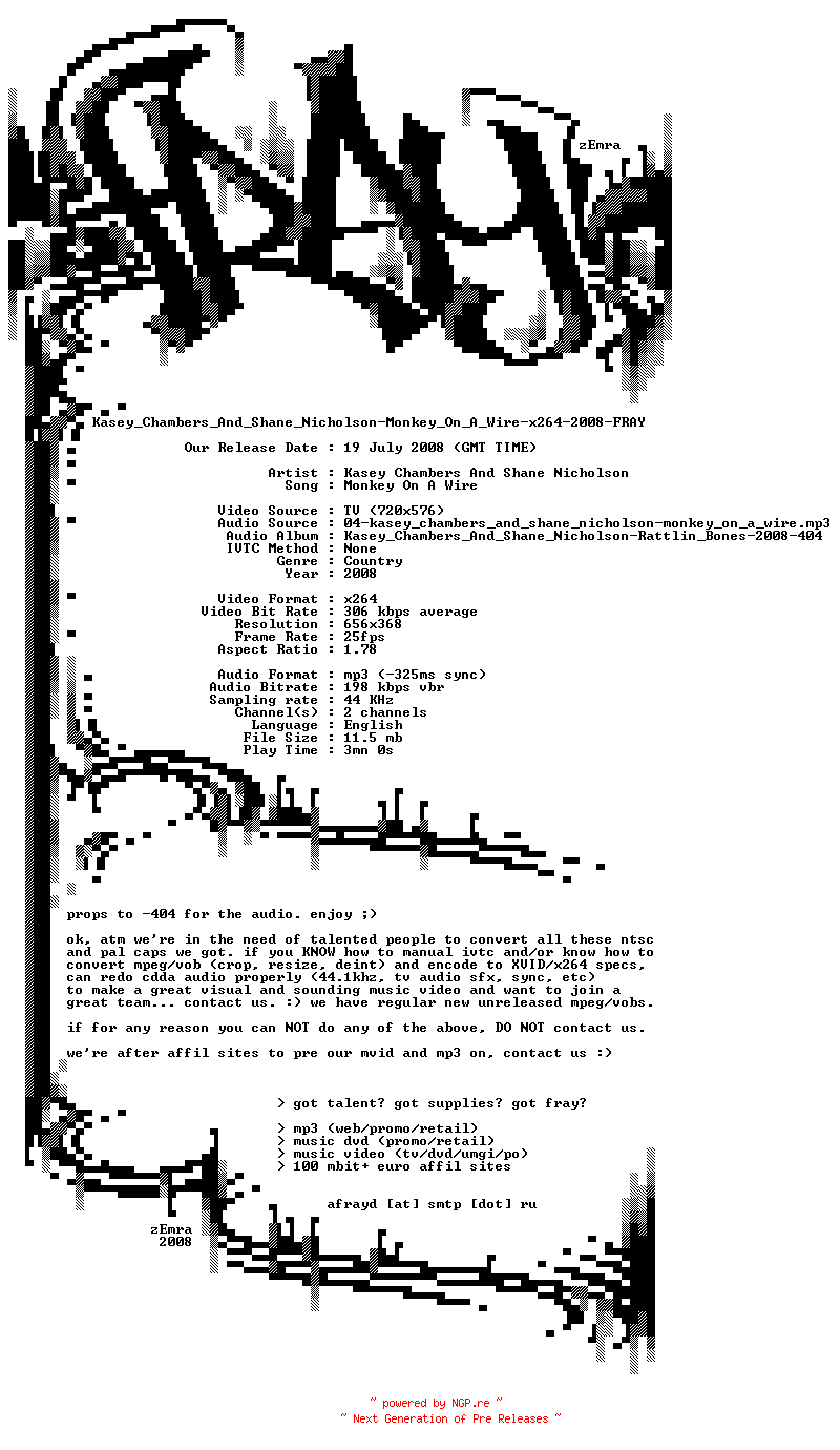 NFO for the release Kasey_Chambers_And_Shane_Nicholson-Monkey_On_A_Wire-x264-2008-FRAY by FRAY
