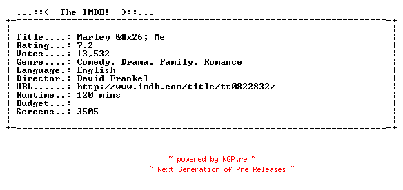NFO for the release Marley.And.Me.720p.BluRay.x264-REFiNED by REFiNED