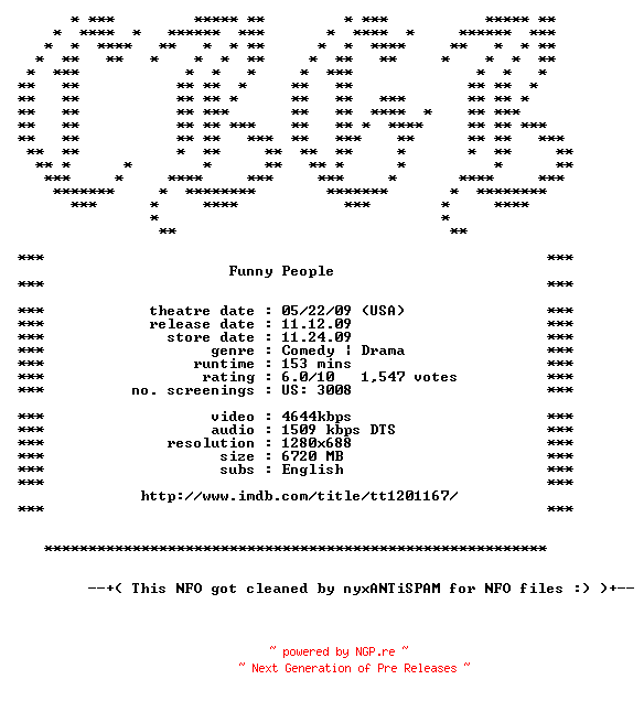 NFO for the release Funny.People.UNRATED.720p.Bluray.x264-CBGB by CBGB