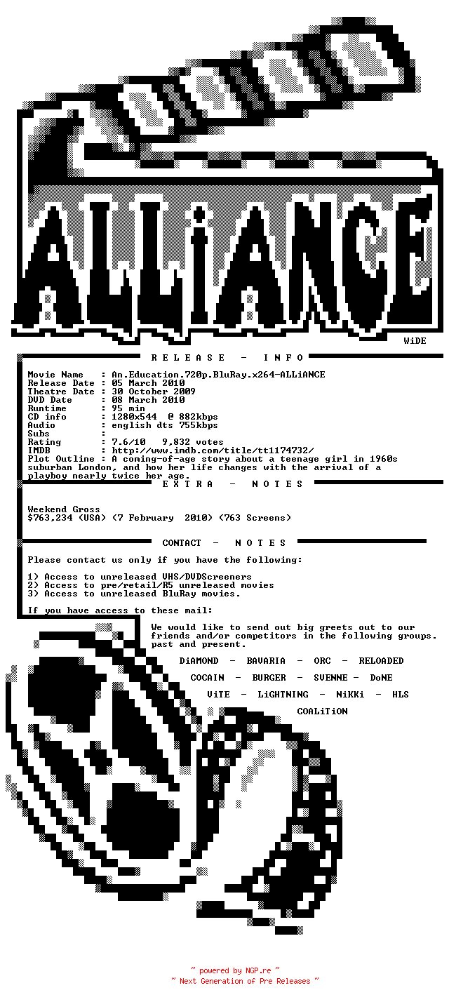 NFO for the release An.Education.720p.BluRay.x264-ALLiANCE by ALLiANCE