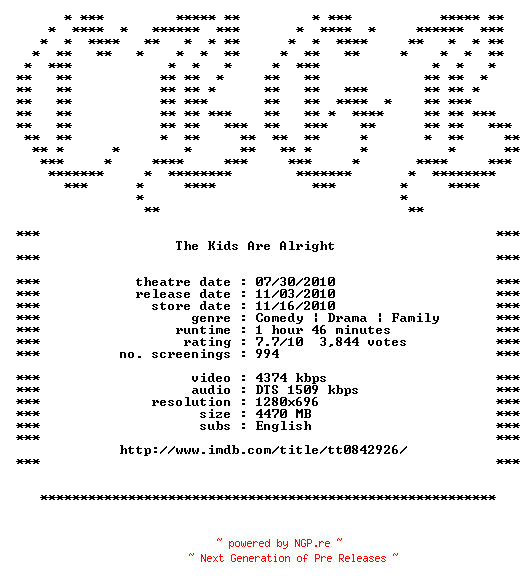 NFO for the release The.Kids.Are.All.Right.720p.Bluray.x264-CBGB by CBGB