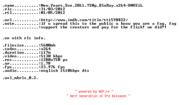 NFO for the release New.Years.Eve.2011.720p.BluRay.x264-UNVEiL by UNVEiL