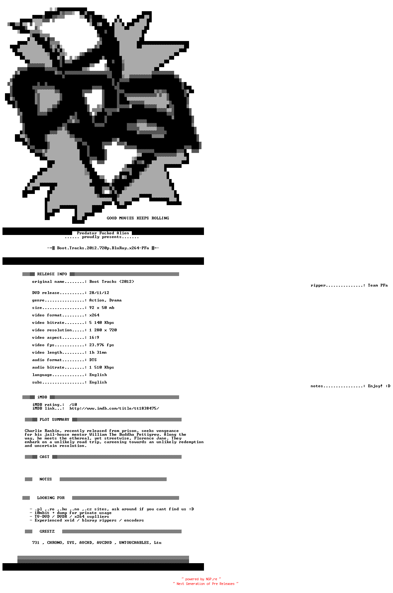 NFO for the release Boot.Tracks.2012.720p.BluRay.x264-PFa by PFa