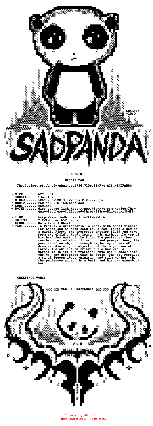 NFO for the release The.Cabinet.of.Jan.Svankmajer.1984.720p.BluRay.x264-SADPANDA by SADPANDA