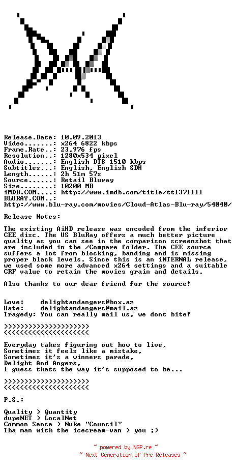 NFO for the release Cloud.Atlas.2012.iNTERNAL.READ.NFO.720p.BluRay.x264-DAA by DAA