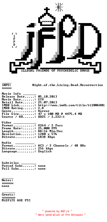 NFO for the release Night.of.the.Living.Dead.Resurrection.2012.720p.BluRay.x264-iFPD by iFPD