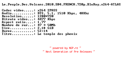 NFO for the release Le.Peuple.Des.Volcans.2010.E04.FRENCH.720p.BluRay.x264-ATLAS by ATLAS